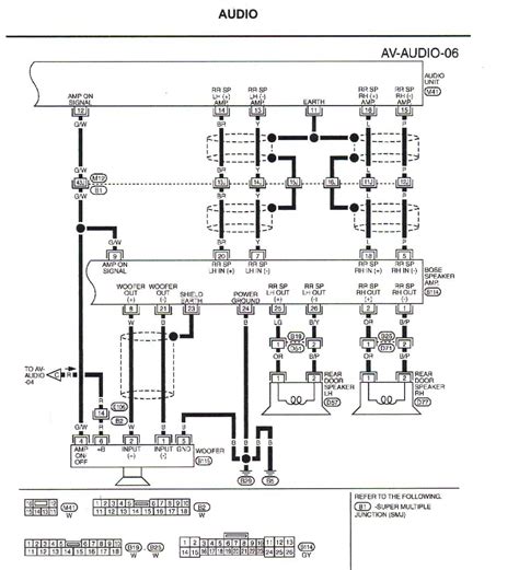 1996 Nissan Maxima Car Stereo Wiring Diagram