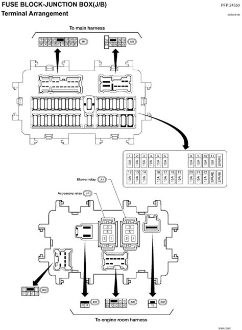 1996 Nissan Quest Fuse Box Diagram Wiring Diagrams