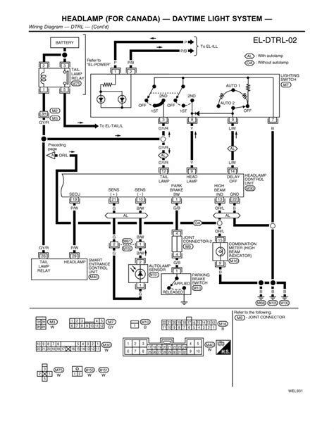 1996 Nissan Quest Wiring Diagram The Is