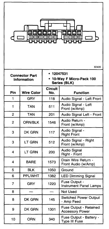 1996 Pontiac Radio Wiring Diagram Schematic