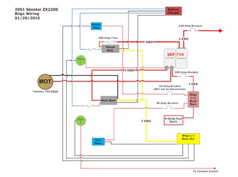 1996 Skeeter Wiring Diagram