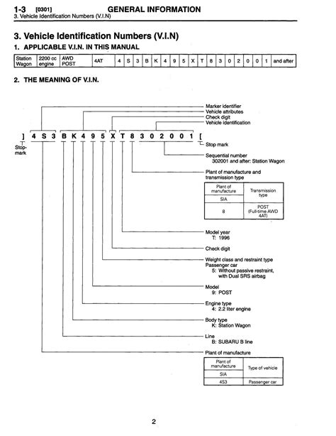 1996 Subaru Legacy Service Manual Technical Service Bulletin Owners Manual 3 Manuals Download