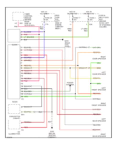 1996 Subaru Svx Radio Wiring Diagram