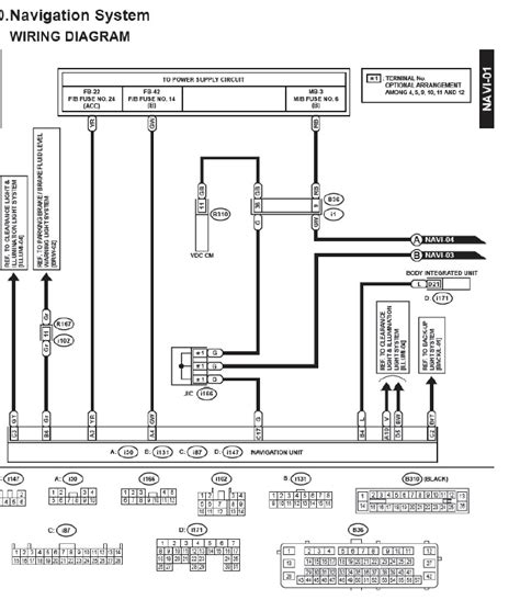 1996 Subaru Wiring Diagram