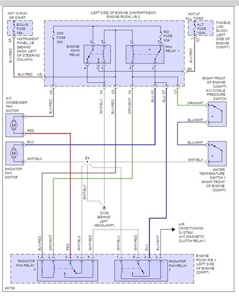 1996 Toyota Camry Radiator Fan Wiring Diagram