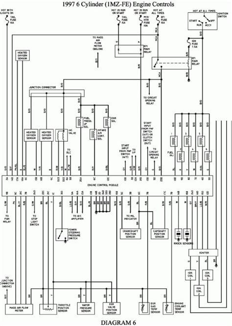 1996 Toyota Camry Wiring Diagram Lights