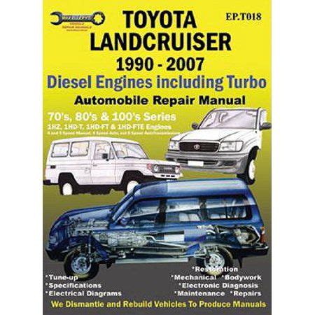 1996 Toyota Land Cruiser Steps Side 3 Doors Manual and Wiring Diagram