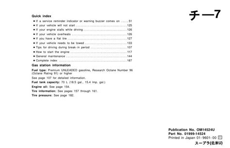 1996 Toyota Supra Overview OF Instruments And Controls Manual and Wiring Diagram