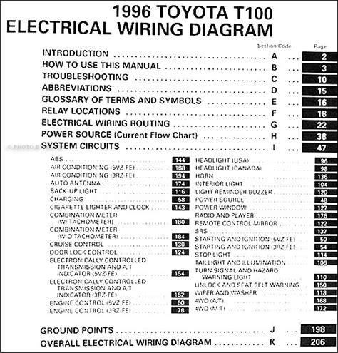 1996 Toyota T100 Wiring Diagram