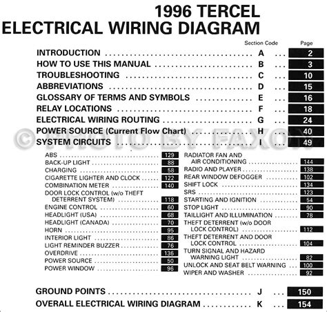 1996 Toyota Tercel Manual and Wiring Diagram