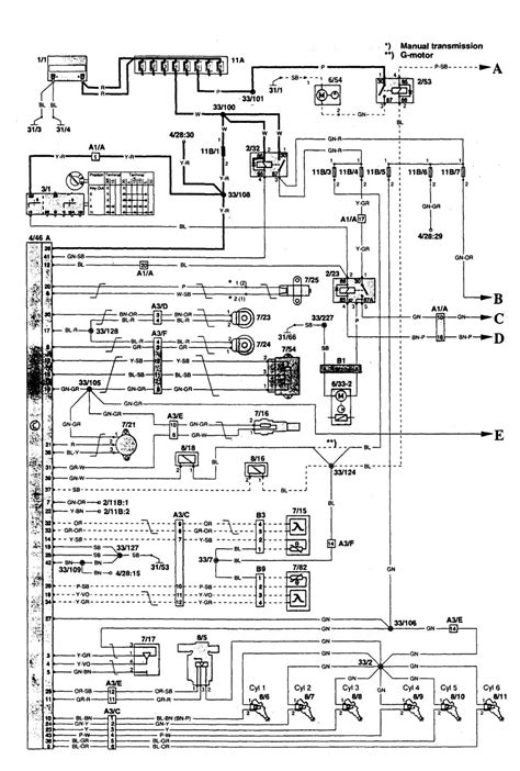 1996 Volvo 960 Radio Wiring Diagram