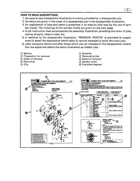 1996 Yamaha 25mlhu Outboard Service Repair Maintenance Manual Factory