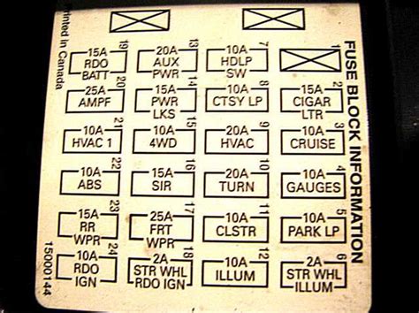 1996 blazer fuse box 