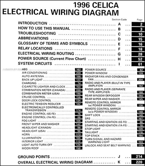 1996 celica wiring diagram 