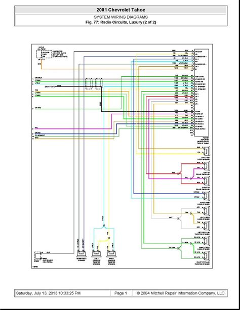 1996 chevy blazer radio wiring diagram 