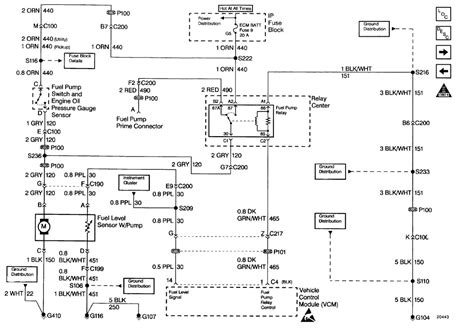 1996 chevy s10 fuel pump wiring diagram 