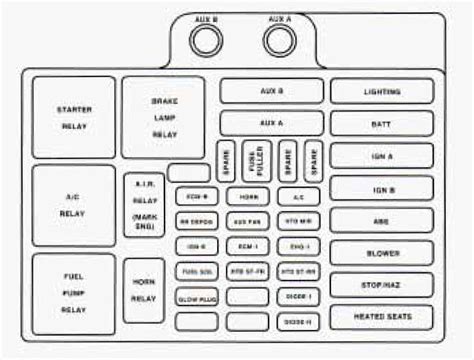 1996 chevy silverado fuse panel diagram 