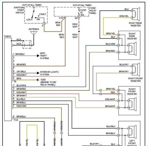 1996 chevy suburban wiring diagram 