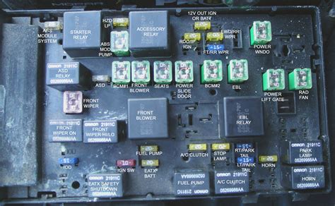 1996 chrysler town and country fuse box location 