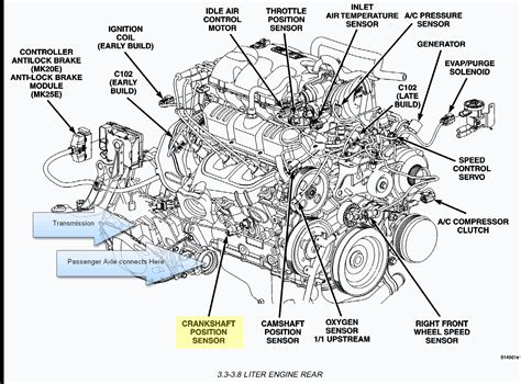 1996 dodge caravan engine diagram 