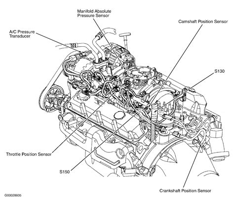 1996 dodge ram 1500 engine diagram 