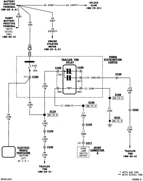 1996 dodge ram 3500 wiring diagram 