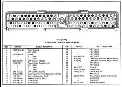 1996 ford f 150 pcm wiring diagram 