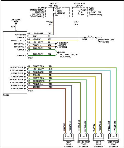 1996 ford f 150 stereo wiring 