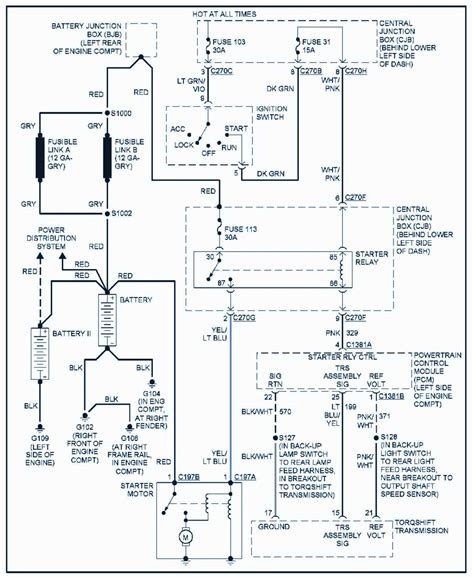 1996 ford f 250 headlight wiring diagram 