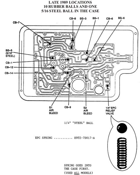 1996 ford f 350 e4od wiring 