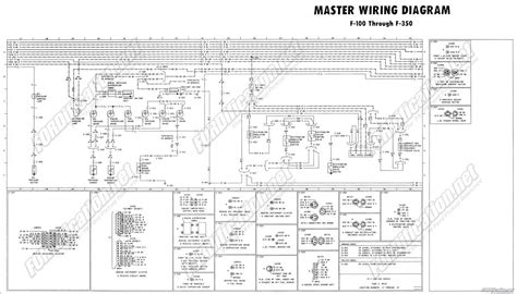 1996 ford f 350 wire diagram 