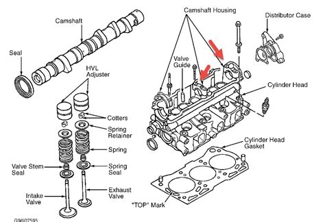 1996 geo metro engine diagram 