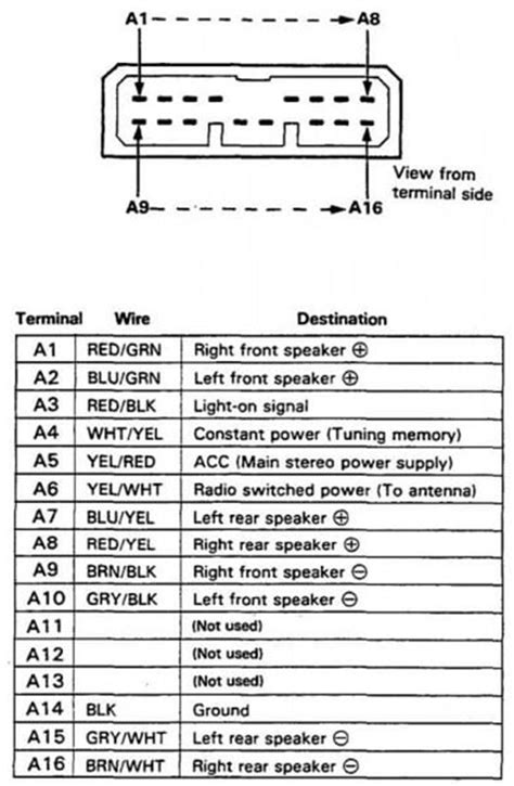 1996 honda accord stereo wiring 