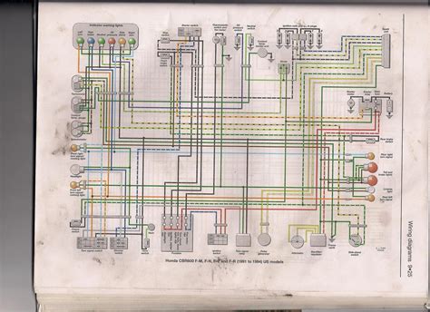 1996 honda cbr 600 rr wiring diagram 