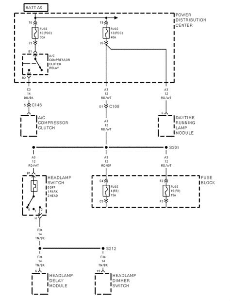 1996 jeep cherokee sport headlight wiring diagram 