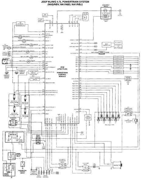 1996 jeep radio wiring diagram 