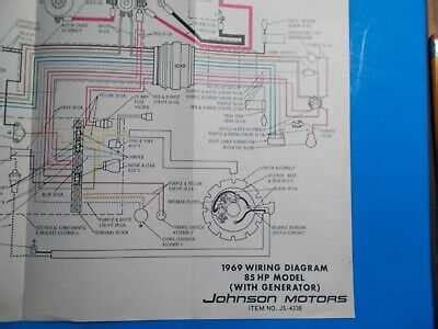 1996 johnson outboard wiring diagrams 