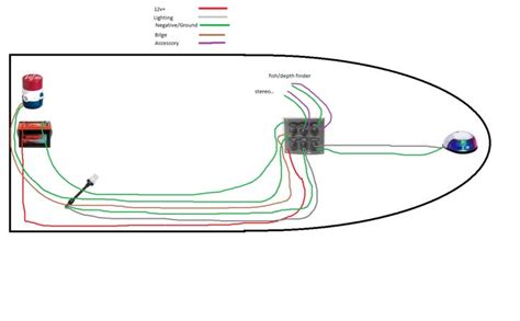 1996 lowe boat wiring diagram 