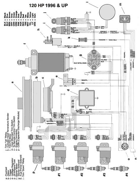 1996 mercury 50 wiring diagram 