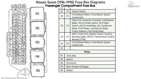 1996 nissan fuse box diagram 