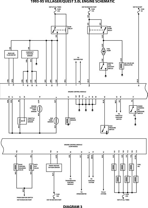 1996 nissan quest wiring diagram electrical system troubleshooting 