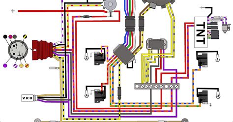 1996 skeeter wiring diagram 