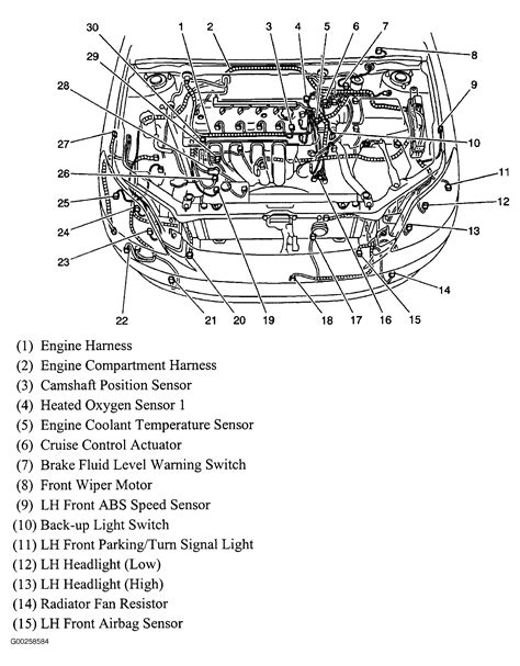 1996 subaru legacy engine diagram 