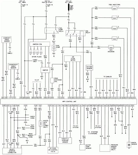 1996 subaru outback wiring diagram 