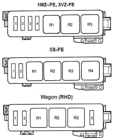 1996 toyota camry fuse diagram 