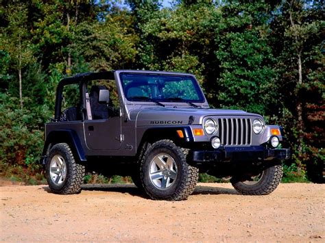 1996 Jeep Wrangler Owners Manual and Concept