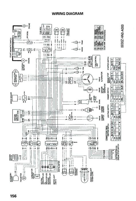 Honda 300Ex Wiring Diagram from ts1.mm.bing.net