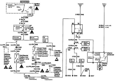 1997 Chevy Blazer Alternator Wiring Harness