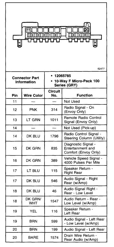 1997 Chevy Blazer Radio Wiring Colors