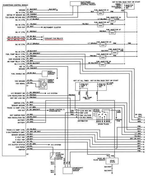 1997 Chevy Camaro Radio Wiring Diagram